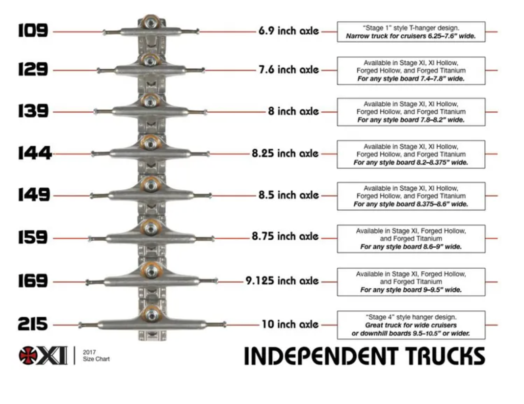 Indy Stage 11 Truck 169 Standard Polished